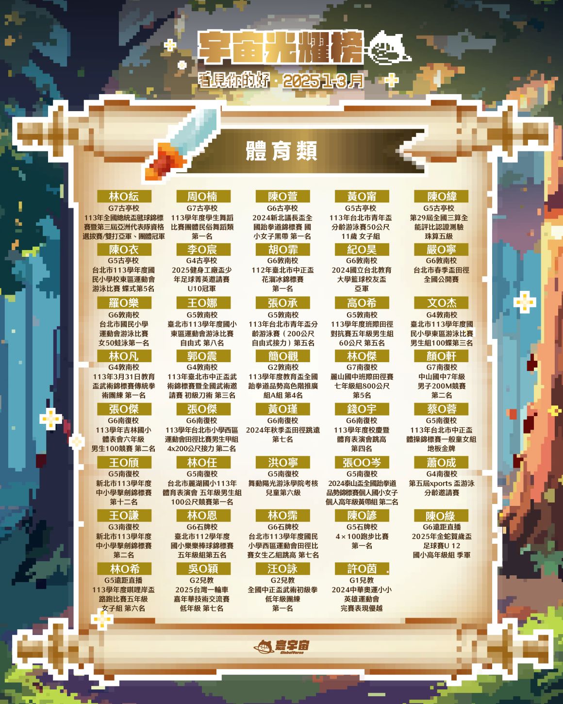 寰宇宙主視覺-榜單2_體育類_體育類1160 寰宇宙主視覺-榜單2_體育類_體育類1160