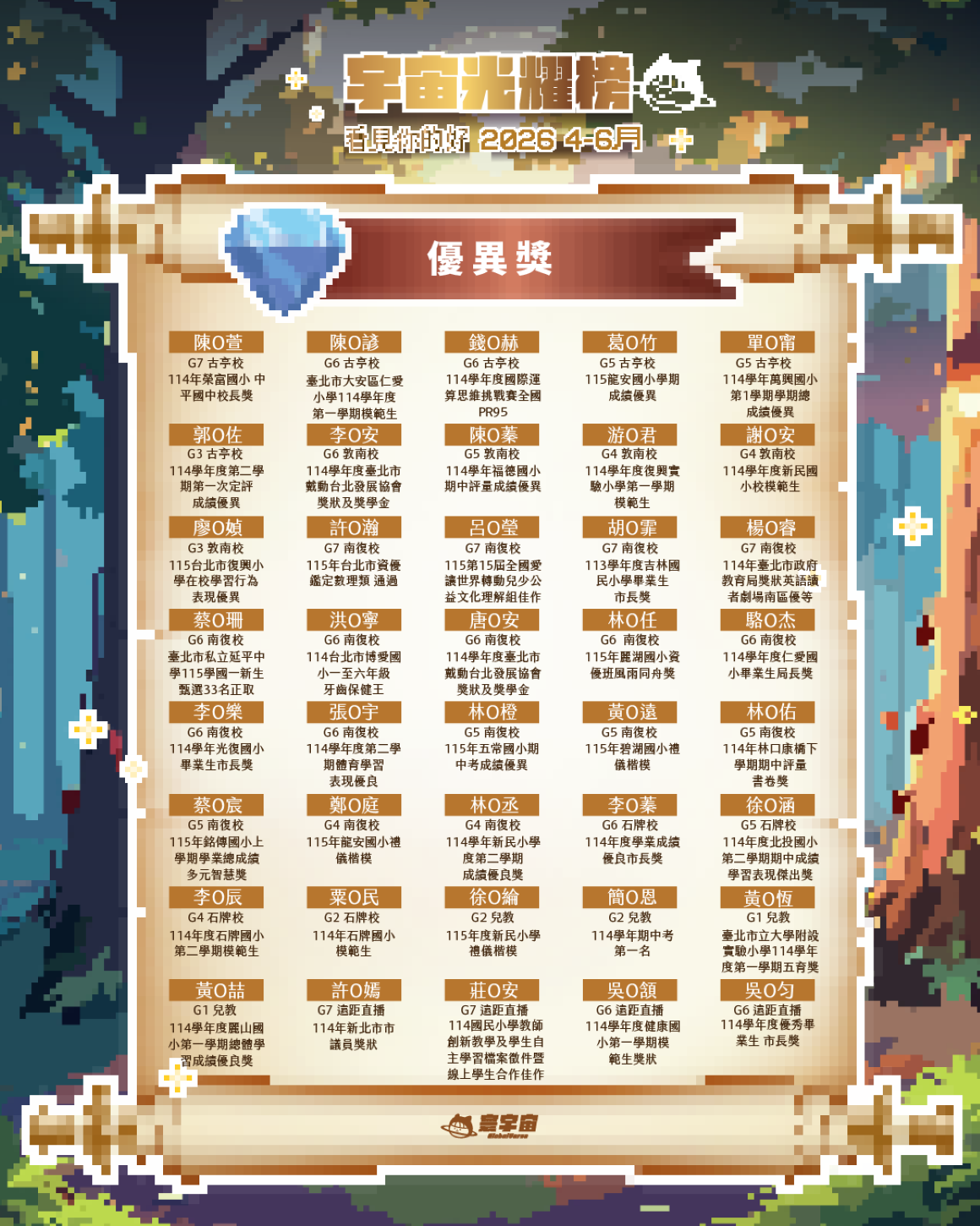 優異獎榜單