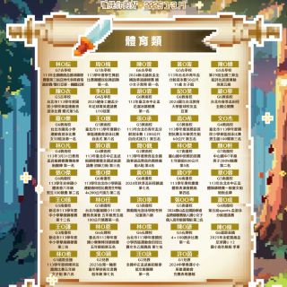 寰宇宙主視覺-榜單2_體育類_體育類1160