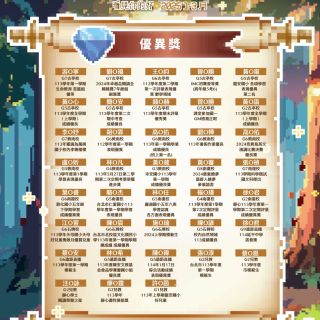 寰宇宙主視覺-榜單2_優異類_優異類1160