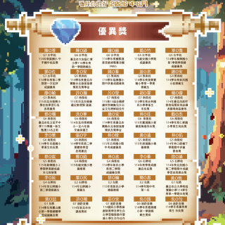 20260406寰宇宙主視覺-榜單2_優異類1160