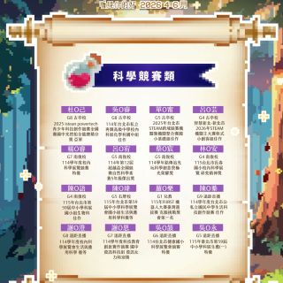 0813cs6_寰宇宙主視覺-榜單2_科學競賽類1160