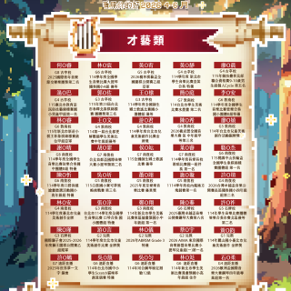 20260406寰宇宙主視覺-榜單2_才藝類1160